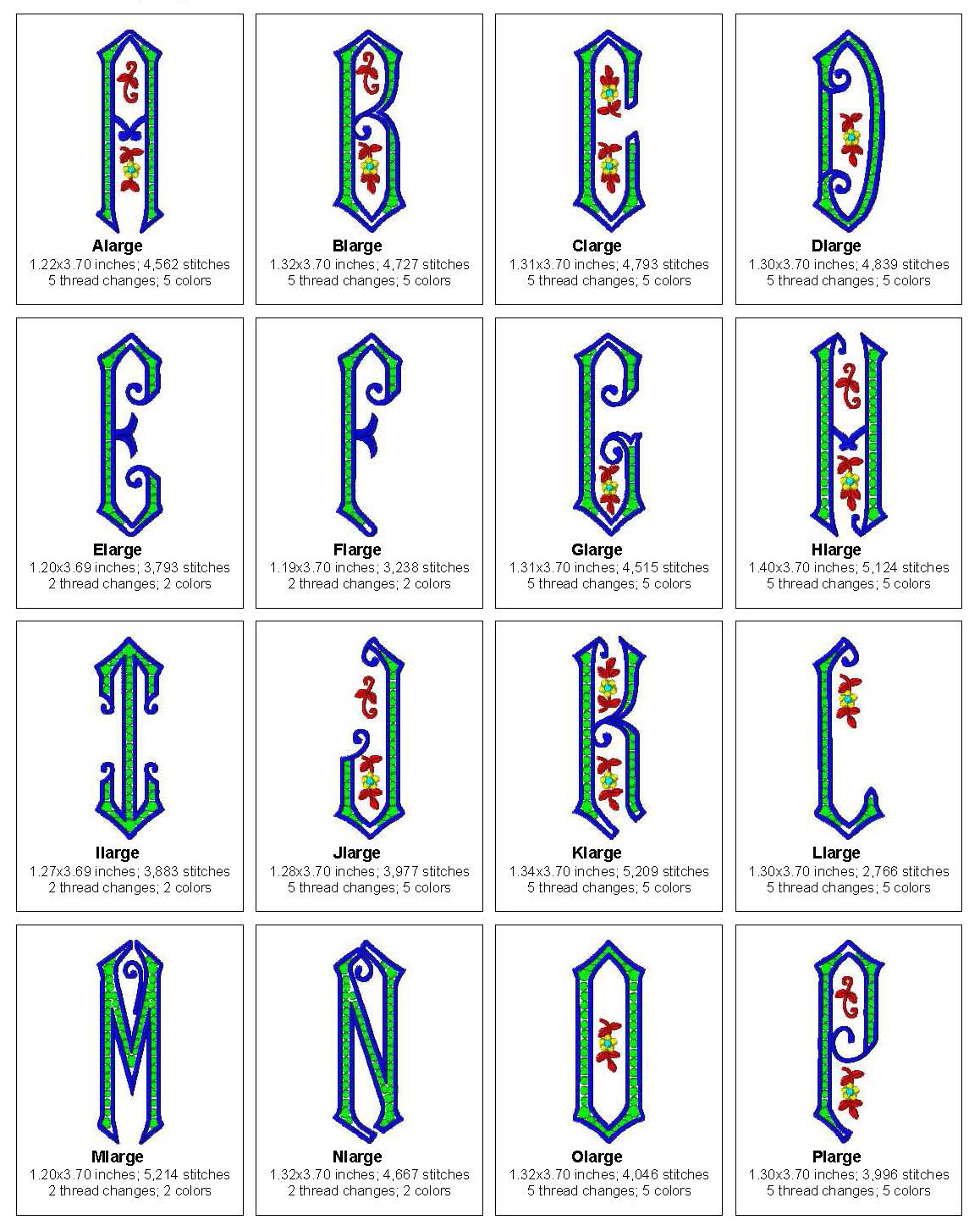 Detailed Alphabet