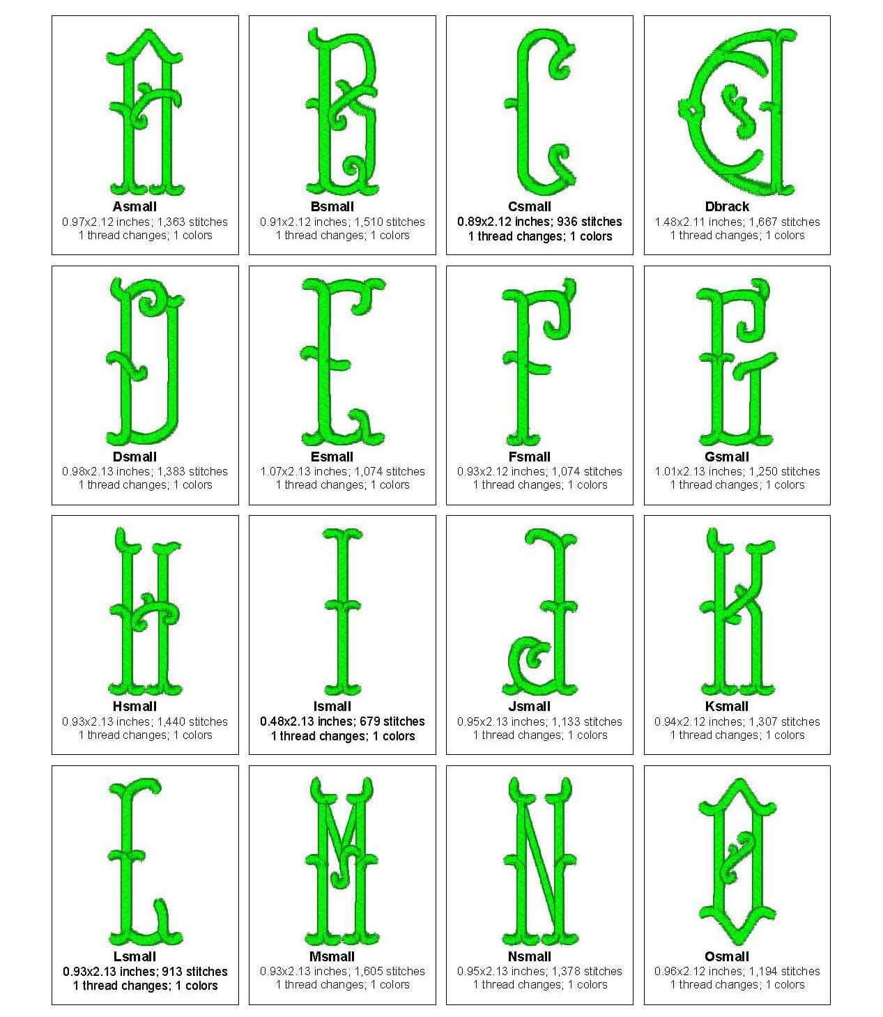 Small Alphabet