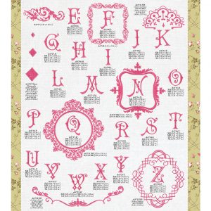 Parisian Alphabet by Anna Griffin - Download